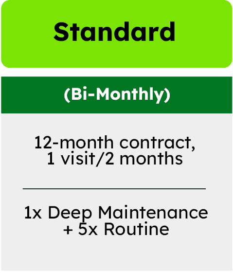 Turf Maintenance 6 1