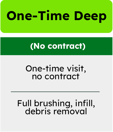 Turf Maintenance 8 3